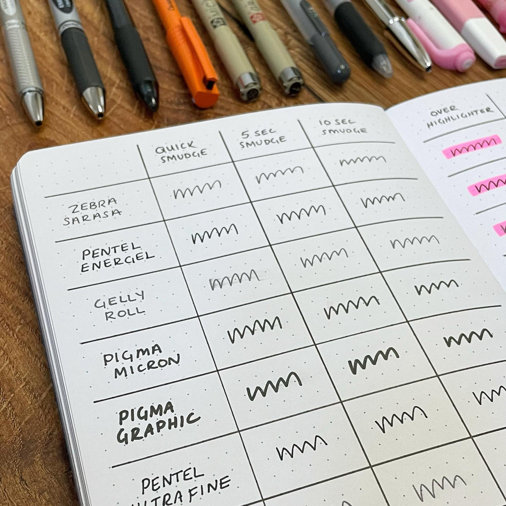 kolorowe cienkopisy służą do wykonywania precyzyjnych rysunków i notatek kolorowe cienkopisy malują cienkie, wyraziste kreski